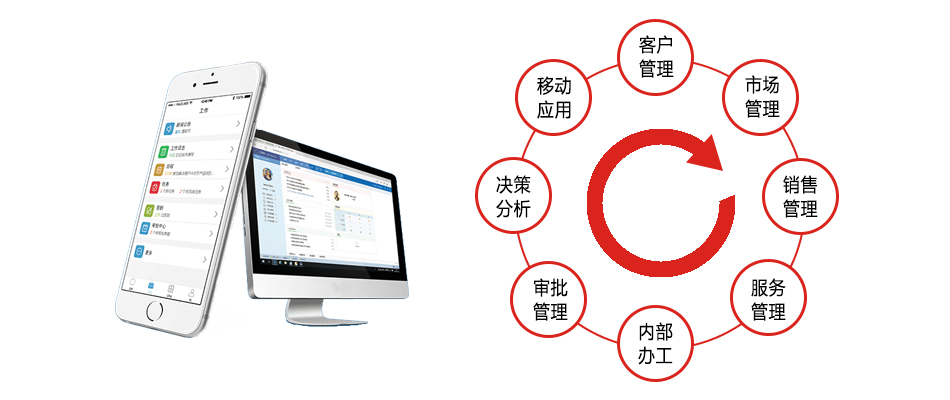 龙8国际登录crm软件介绍