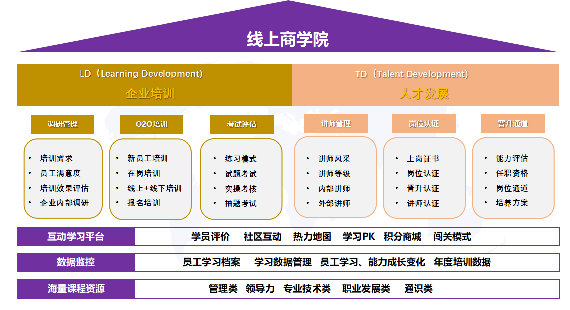 龙八国际助力吉利通搭建线上学习平台